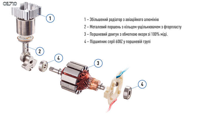 Компрессор "ViTOL" К-55 150psi/23Amp/50л/шланг 5,0м с дефлятором/клеммы (К-55)
