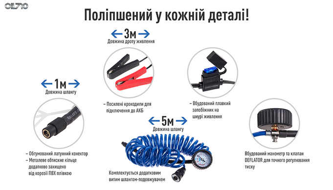 Компрессор "ViTOL" К-55 150psi/23Amp/50л/шланг 5,0м с дефлятором/клеммы (К-55)