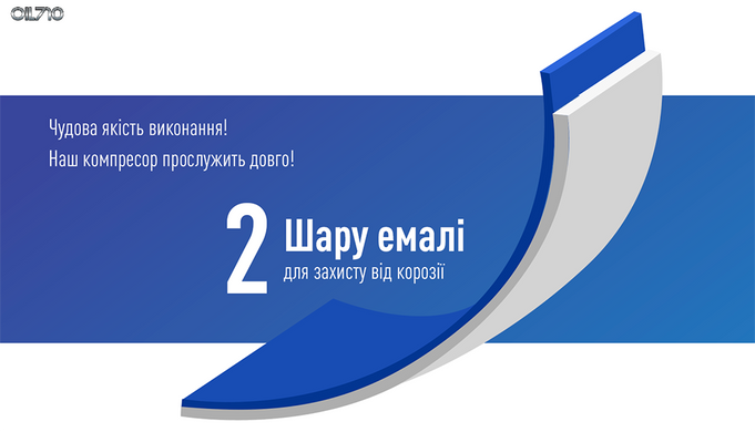 Компрессор "ViTOL" К-55 150psi/23Amp/50л/шланг 5,0м с дефлятором/клеммы (К-55)