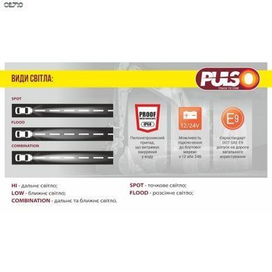 Фара робочого світла WLP - 21S6 SPOT 6Led*4W (95*75*75)10-30V/24W/6000K