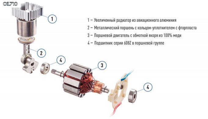 Компрессор "ViTOL" К-50 150psi/15Amp/40л/прикуриватель