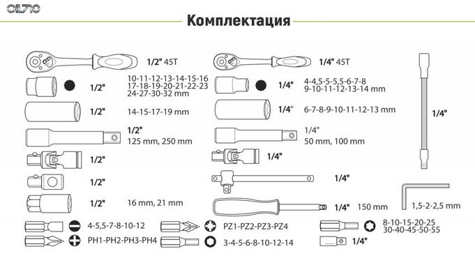 Набір інструментів Alloid 1/2" и 1/4" (12 гран.) 94 предмети (НГ-4094П-12)