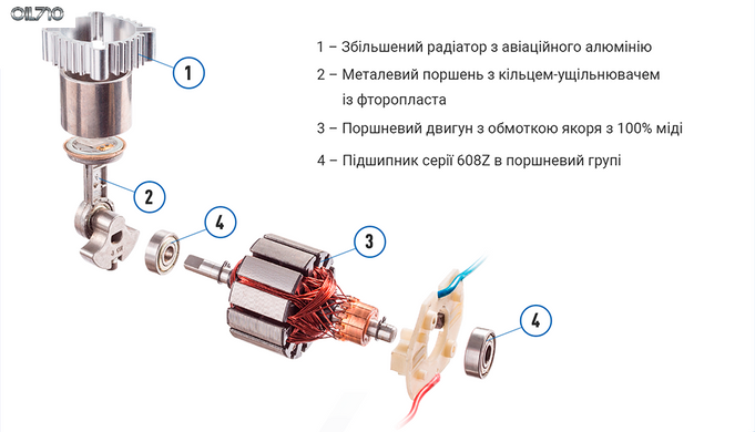 Компресор "ViTOL" К-52 150psi / 15Amp / 40л / Автостоп / прикурювач