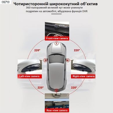 Система камери 360 градусів 720Р для автомобіля з панорамою